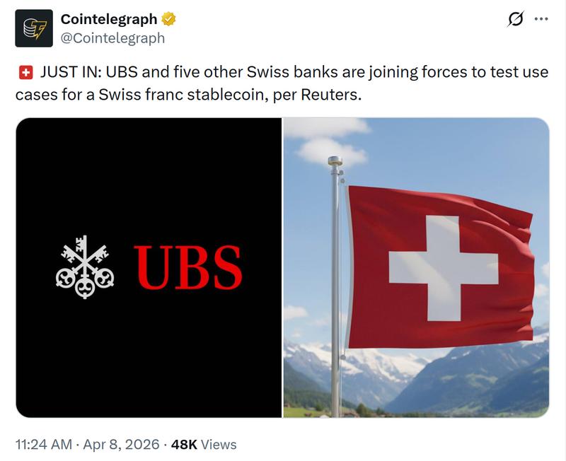 Stablecoin adoption chart