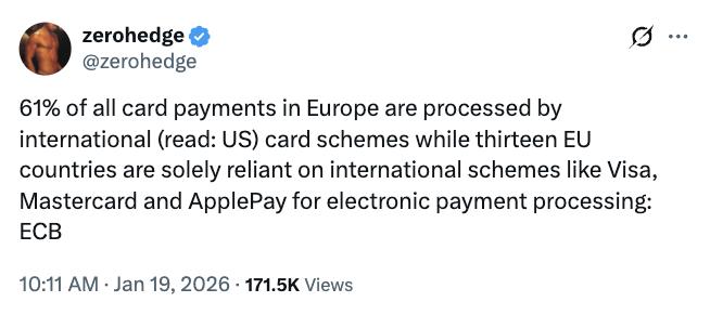 Payment network comparison