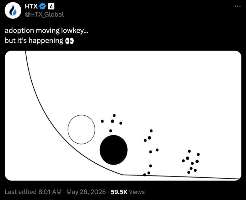 HTX Global screenshot