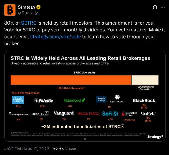 Strategy's proxy vote message