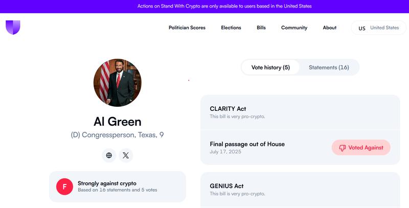 Stand With Crypto rating