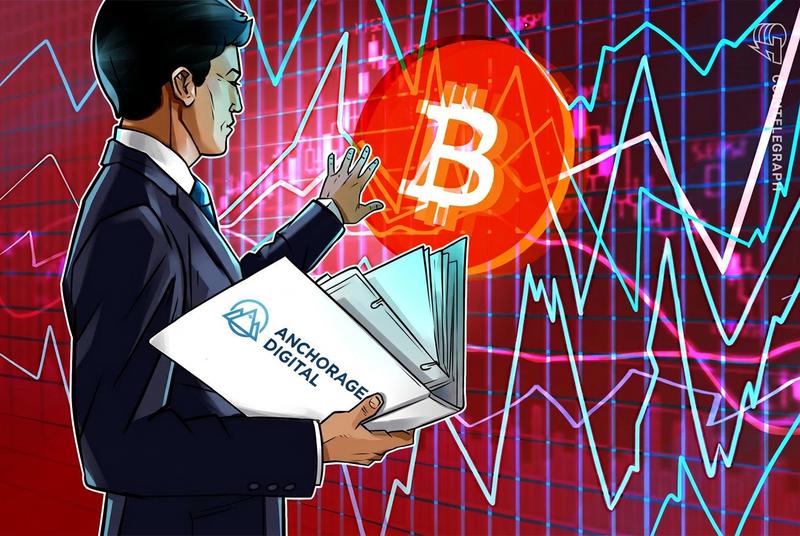 Traders Buy Downside Protection in Bitcoin Options Markets Amid Ongoing Uncertainty, Anchorage Reports