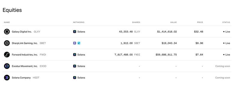 Superstate's supported equities