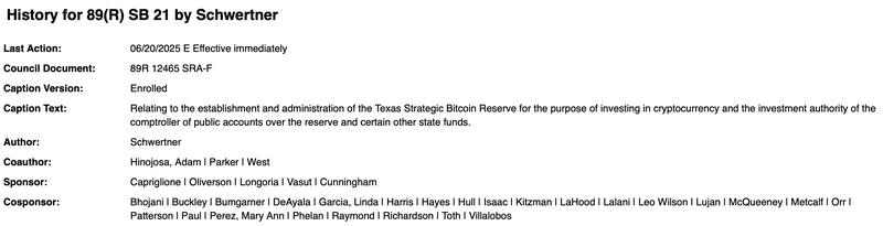 Texas Senate Bill 21