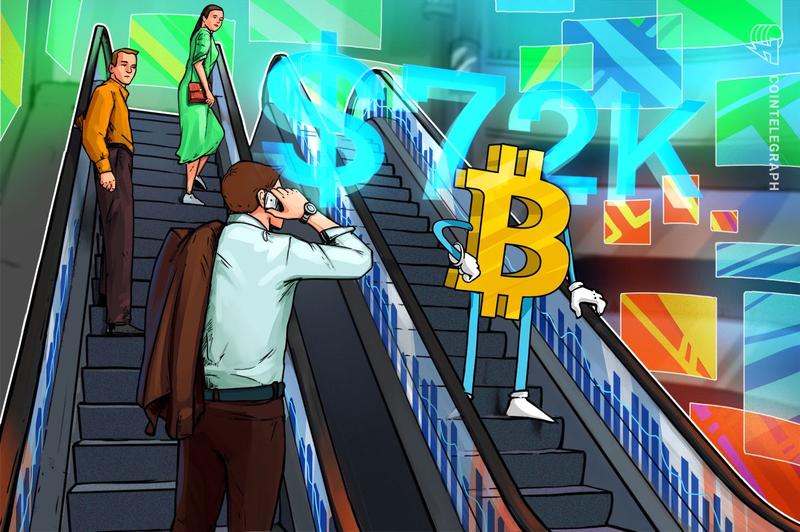 BTC Retreats to $72K Following Higher-Than-Expected US PPI Data Ahead of Federal Reserve Decision