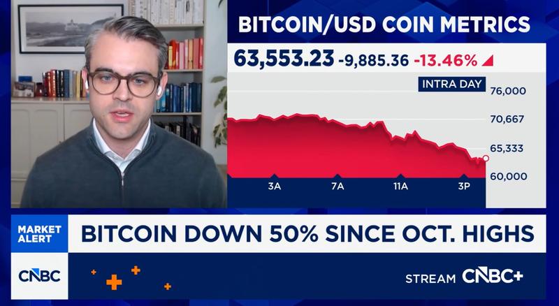 Cryptocurrencies, Bitcoin Price, Adoption