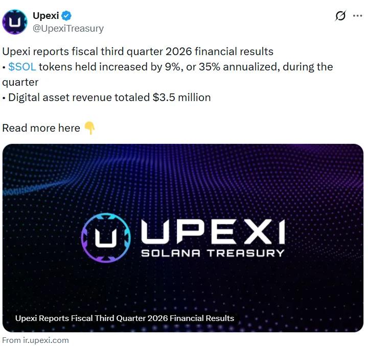 Upexi financial data