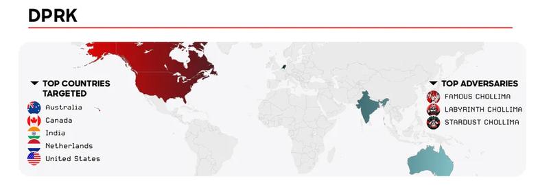 Map showing countries most targeted by DPRK hackers
