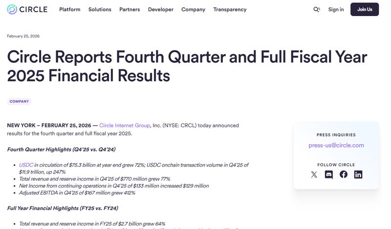 Circle's 2025 fiscal year results