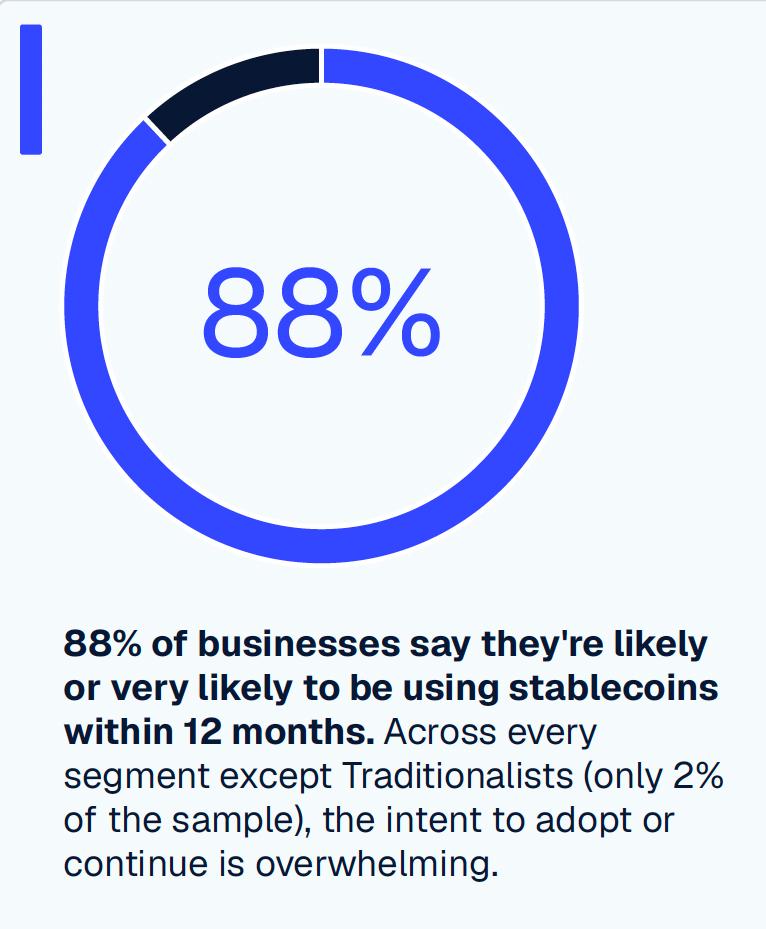 Cybrid report data