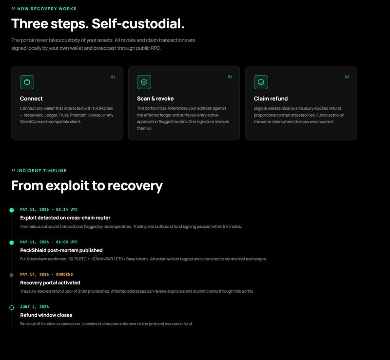 THORChain recovery portal interface