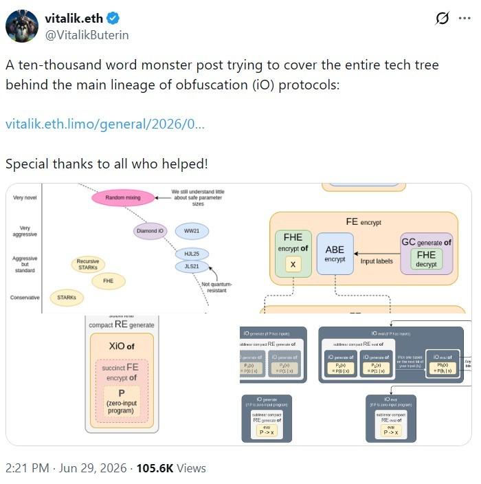 Vitalik Buterin diagram