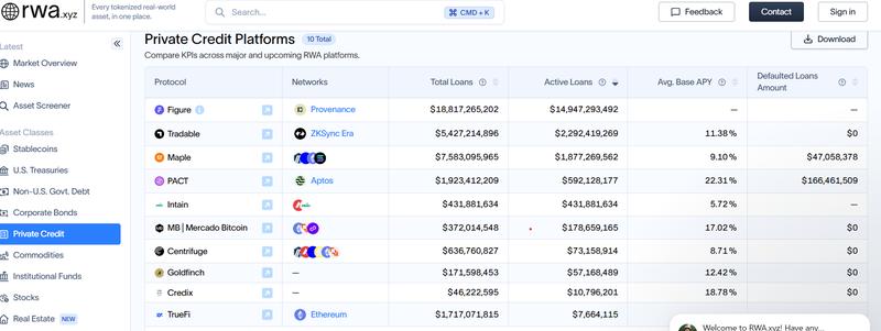 Brazil, Mercado Bitcoin, Tokenization, RWA Tokenization
