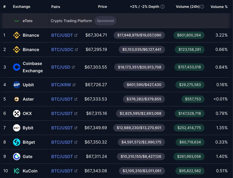 Dollar, China, US Government, United States, Yuan, Stablecoin, CBDC, Digital Dollar, Bitcoin Adoption