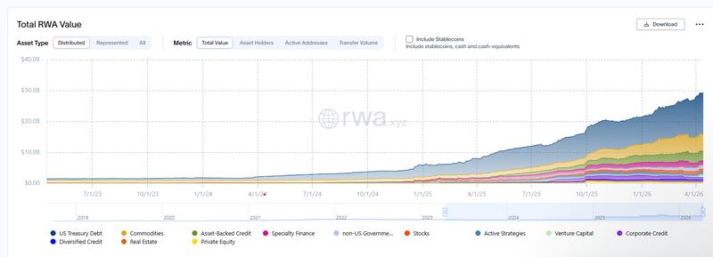 Ethereum, Privacy, zk-Rollup, Institutions
