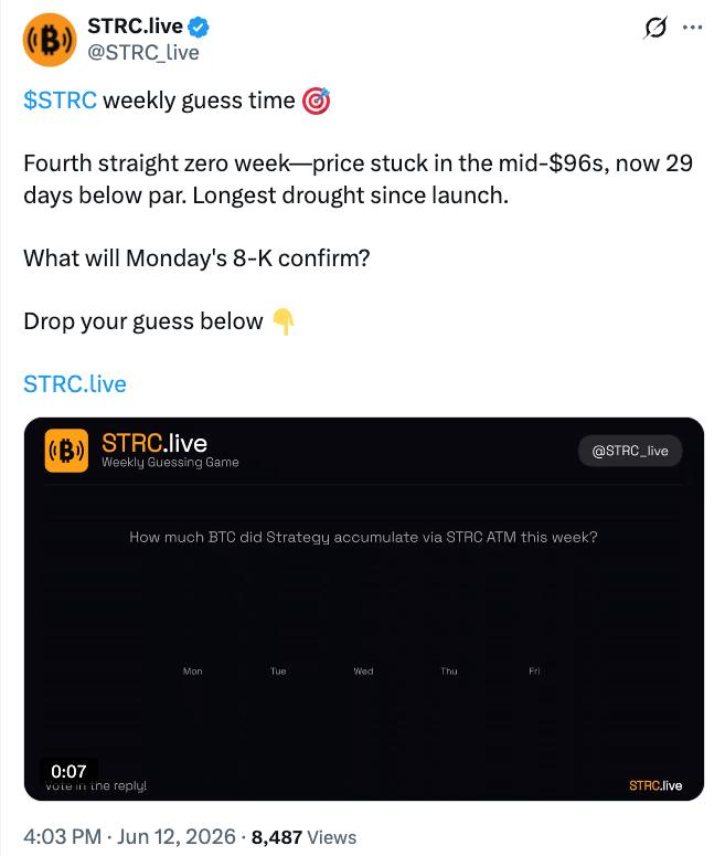 STRC stock price chart
