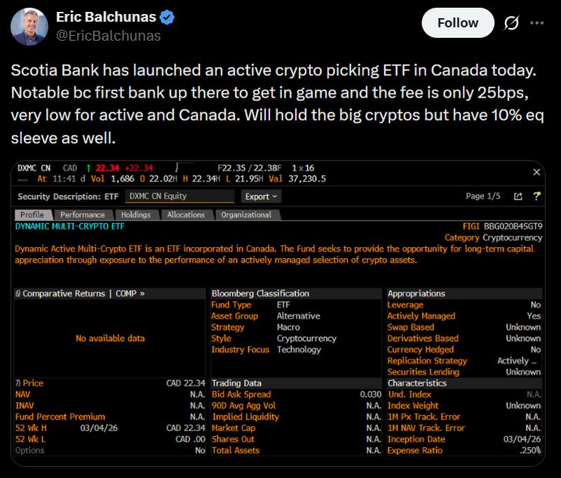 Eric Balchunas tweet about the ETF launch