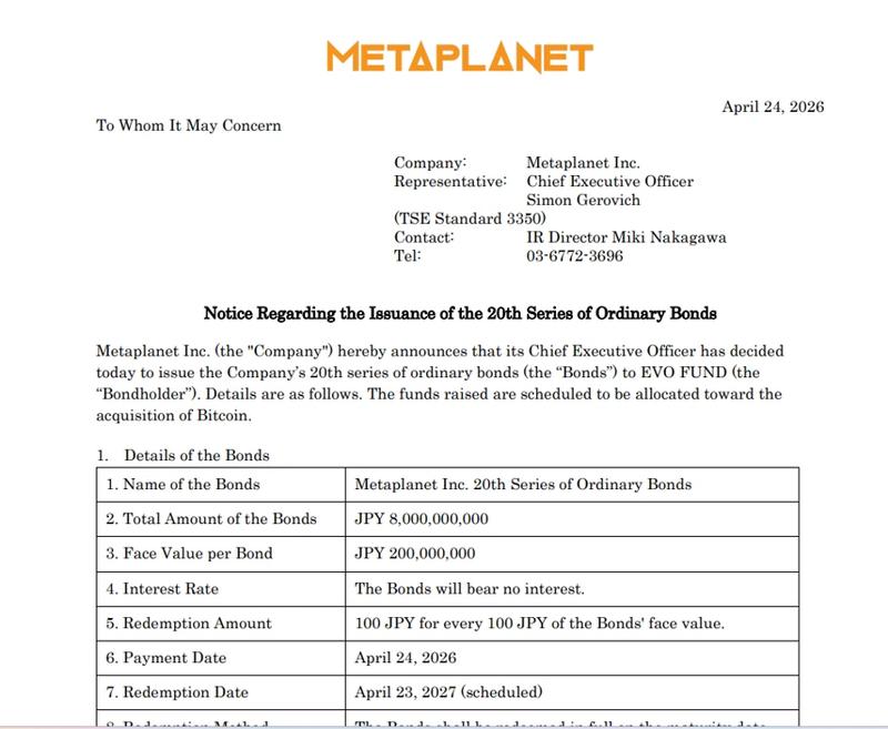 Metaplanet bond issuance infographic