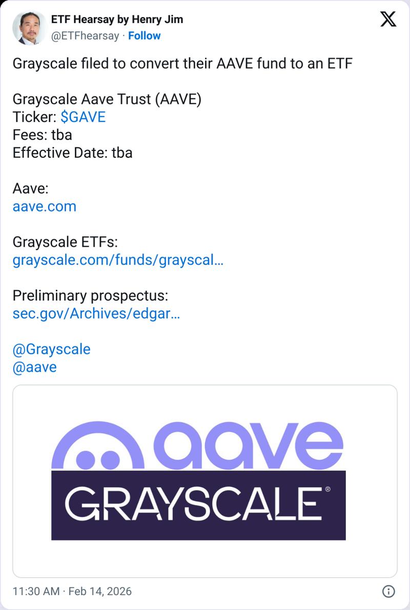 Grayscale Aave ETF filing details