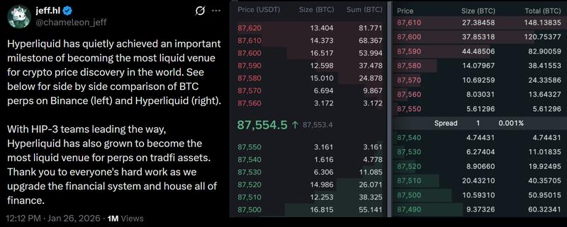 Cryptocurrencies, Markets, Cryptocurrency Exchange, Fees, Tokens, Leverage, Futures, Market Analysis, DeFi, DEX, Tokenization
