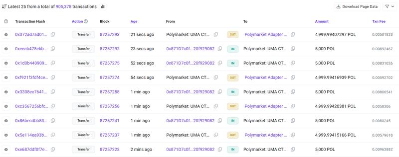 Alleged attacker wallet transactions