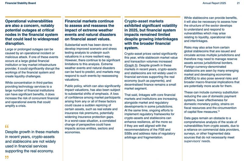 FSB annual report for 2025. Source: FSB