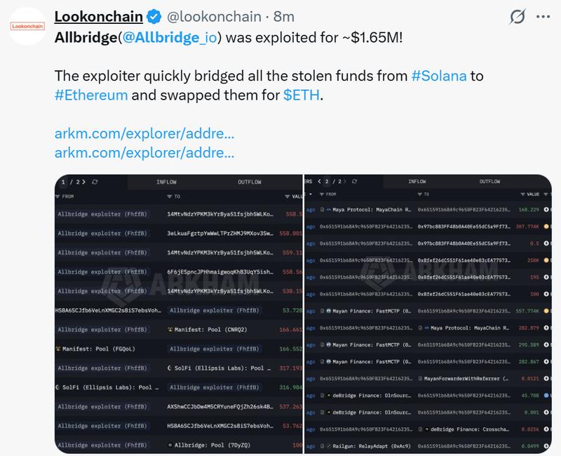Transaction data