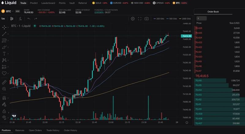 Liquid's trading dashboard