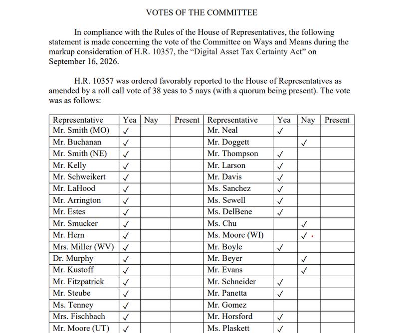 House Ways and Means Committee vote