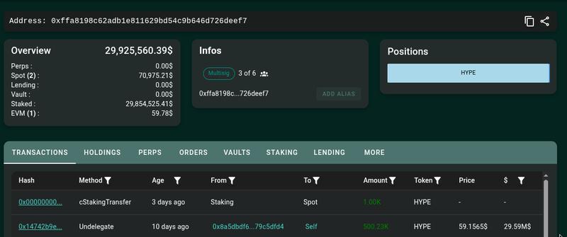 Selini Capital wallet transaction