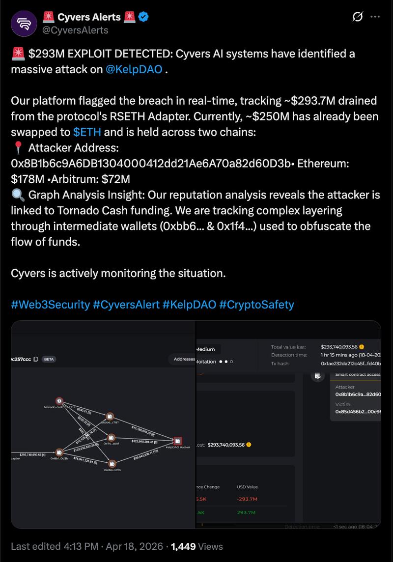 Cybercrime, Cybersecurity, Scams, Hacks