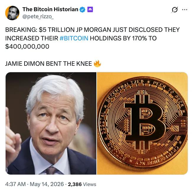 JPMorgan Bitcoin holdings chart