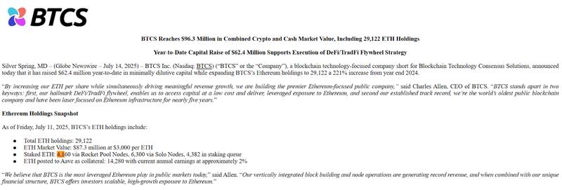 BTCS Inc. SEC filing