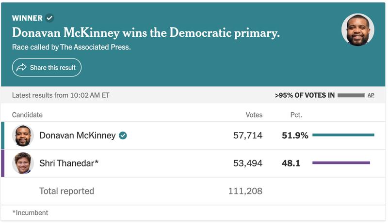 Election results for Democratic primary in Michigan's 13th congressional district