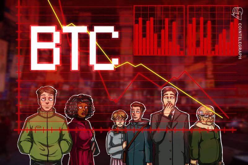 BTC Plunges Under $66,000 Amid Escalating US-Iran Military Tensions
