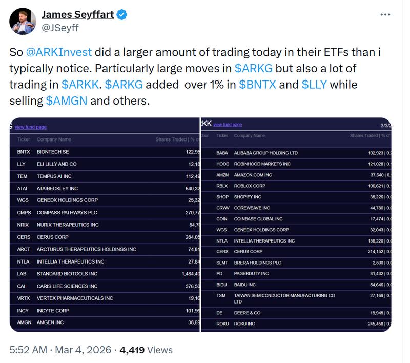 James Seyffart tweet