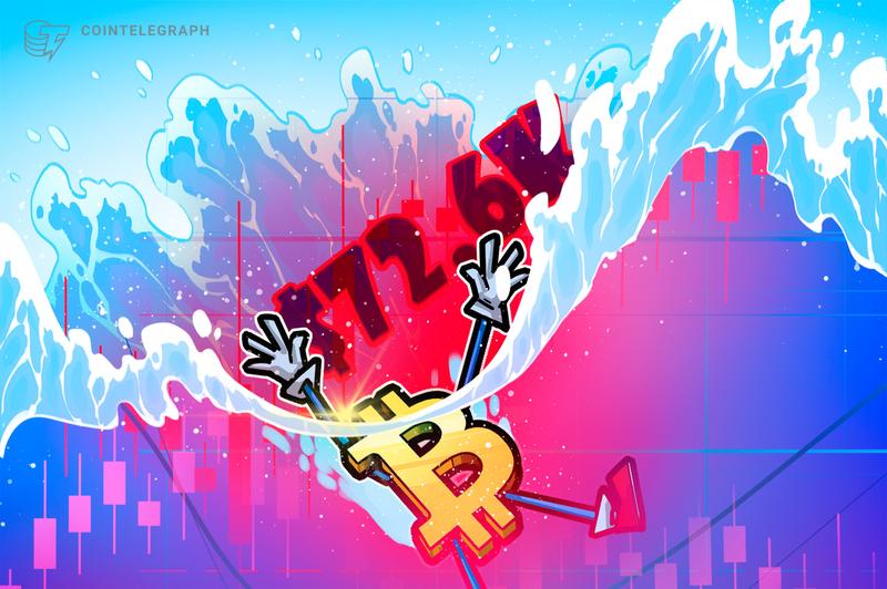 Bitcoin Plunge to $72.6K Triggers $935M in Cryptocurrency Liquidations