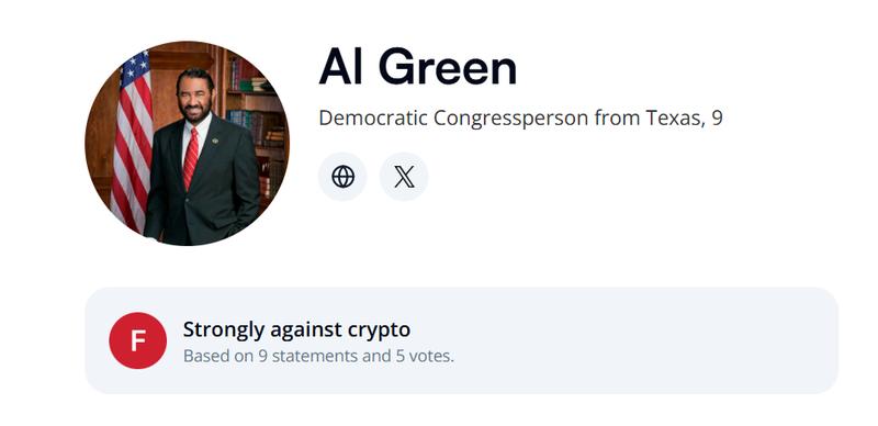 Stand With Crypto rating for Al Green