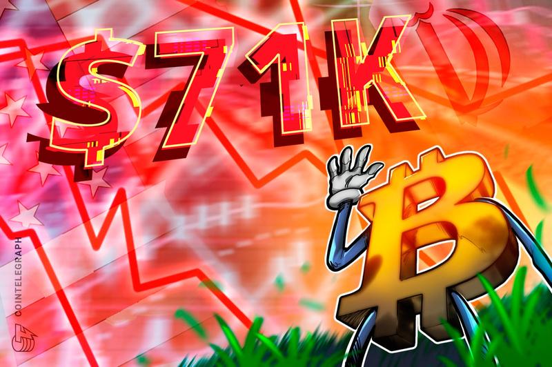 BTC Plunges Below $71K to Seven-Week Depths as Middle East Peace Talks Crumble