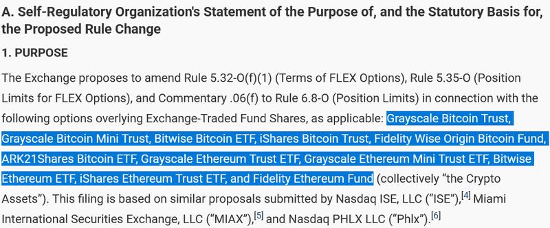 11 crypto ETFs are impacted by the options rules changes on NYSE Arca and NYSE American