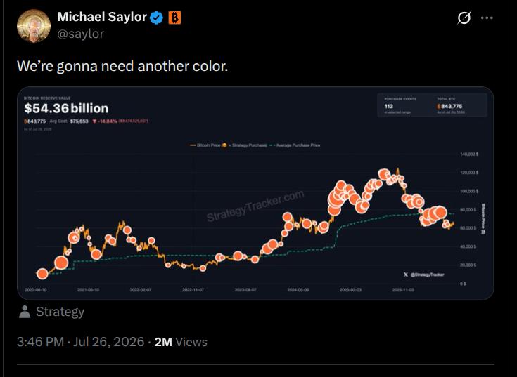 Michael Saylor post on X
