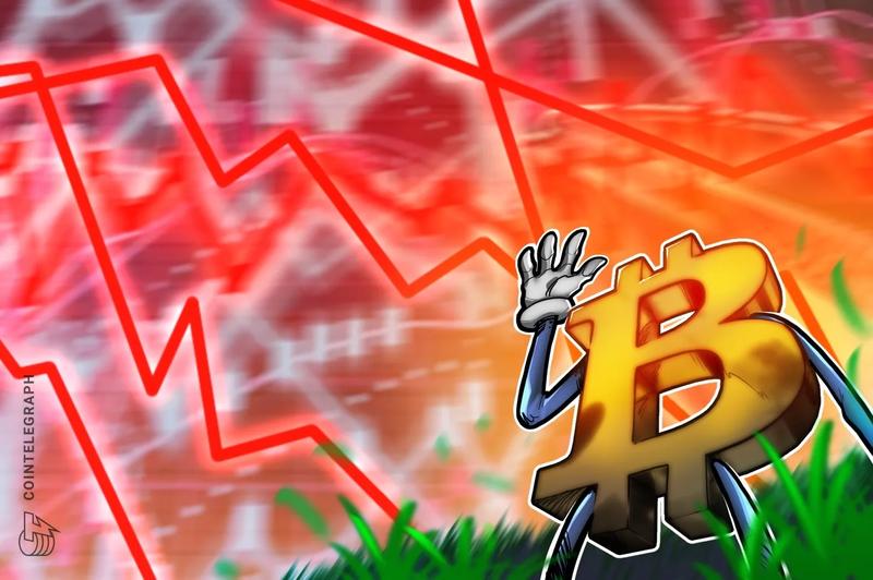 Bitcoin price analysis