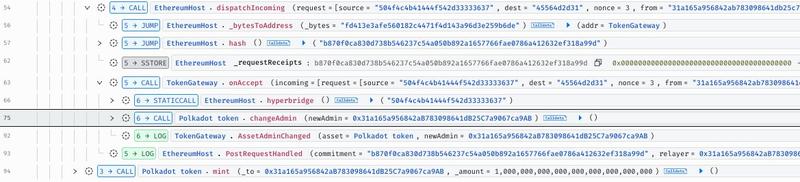 CertiK security alert