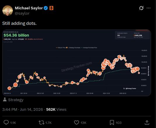 Michael Saylor tweet