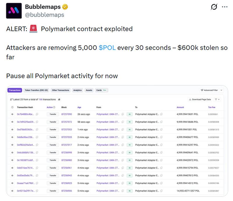 Bubblemaps data visualization