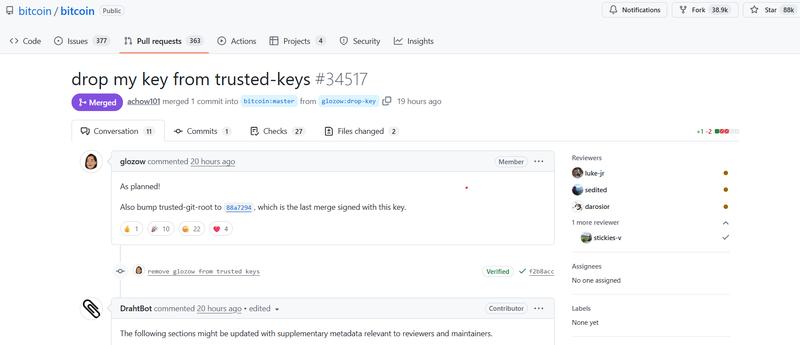 Gloria Zhao quite Bitcoin maintainer role