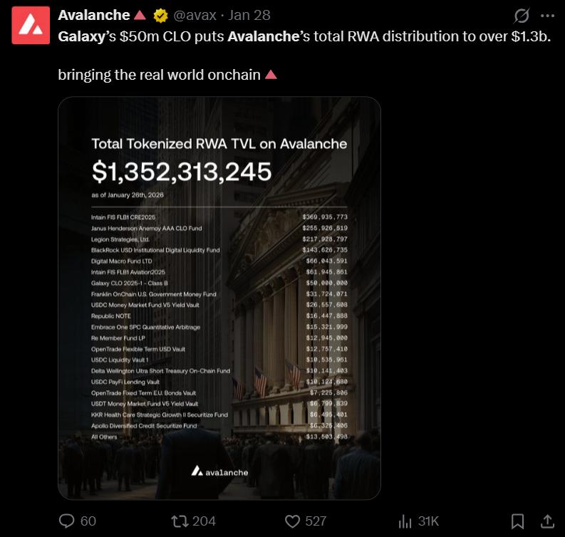 Galaxy Avalanche onchain credit deal