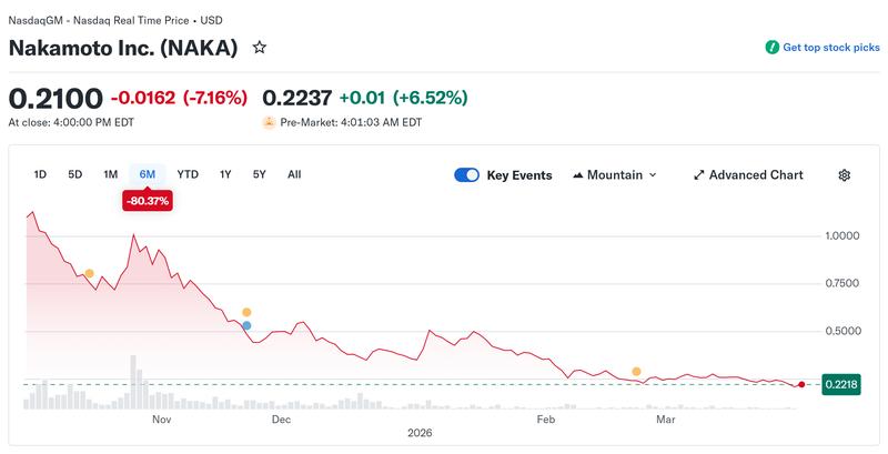 Cryptocurrencies, Japan, Cryptocurrency Investment, Bitcoin Reserve