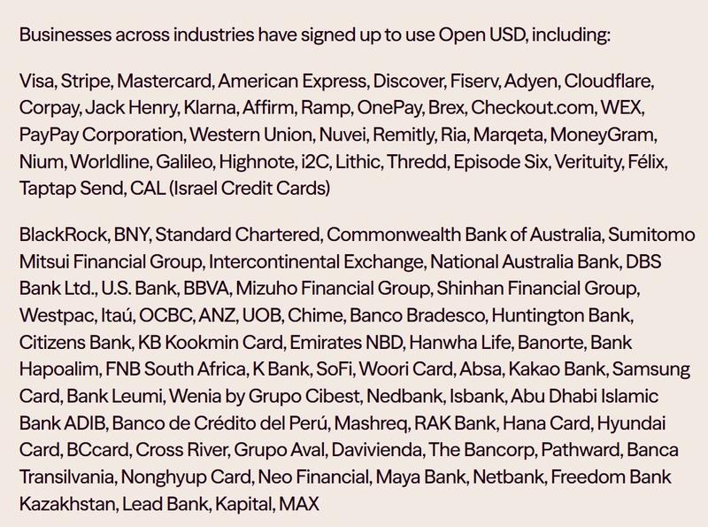 List of businesses by Open Standard
