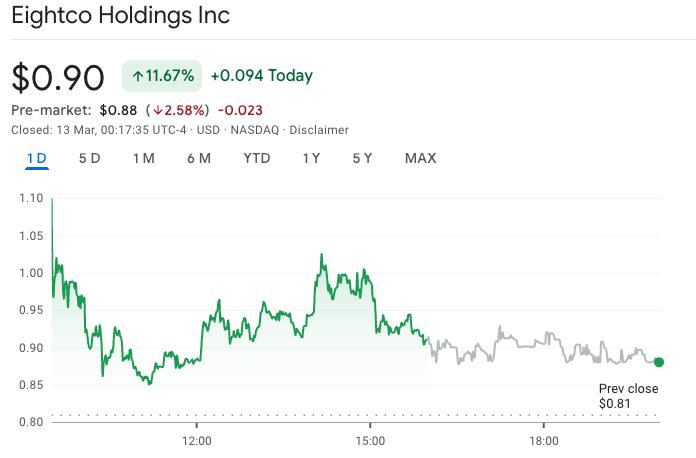 AI, Worldcoin, Tom Lee, OpenAI